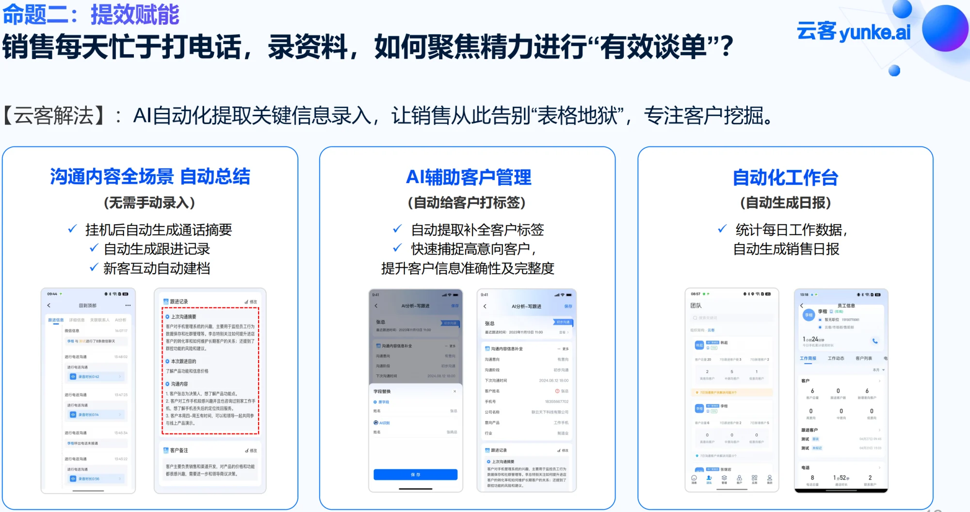 云客 AI 辅助功能展示：沟通总结、客户标签和自动化工作台